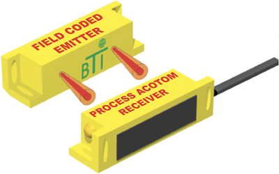 ACOTOM® sender- og modtagersensor
